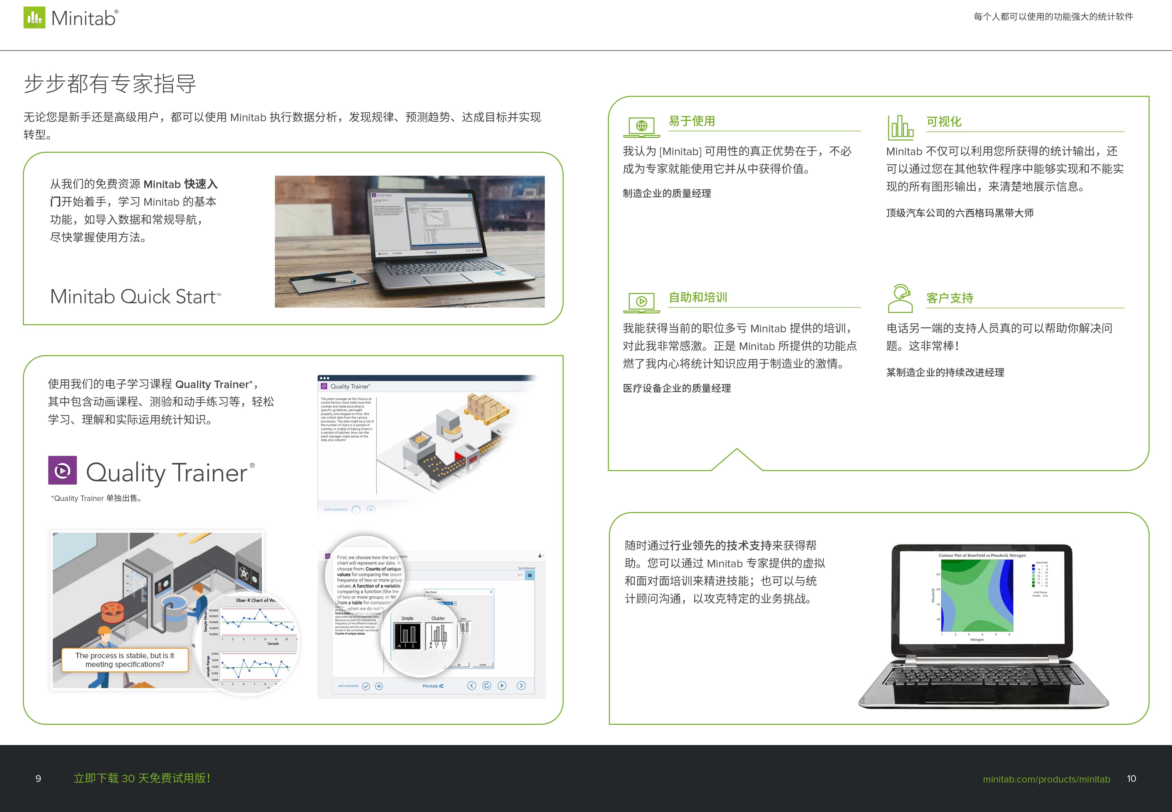Minitab统计分析软件(图5)