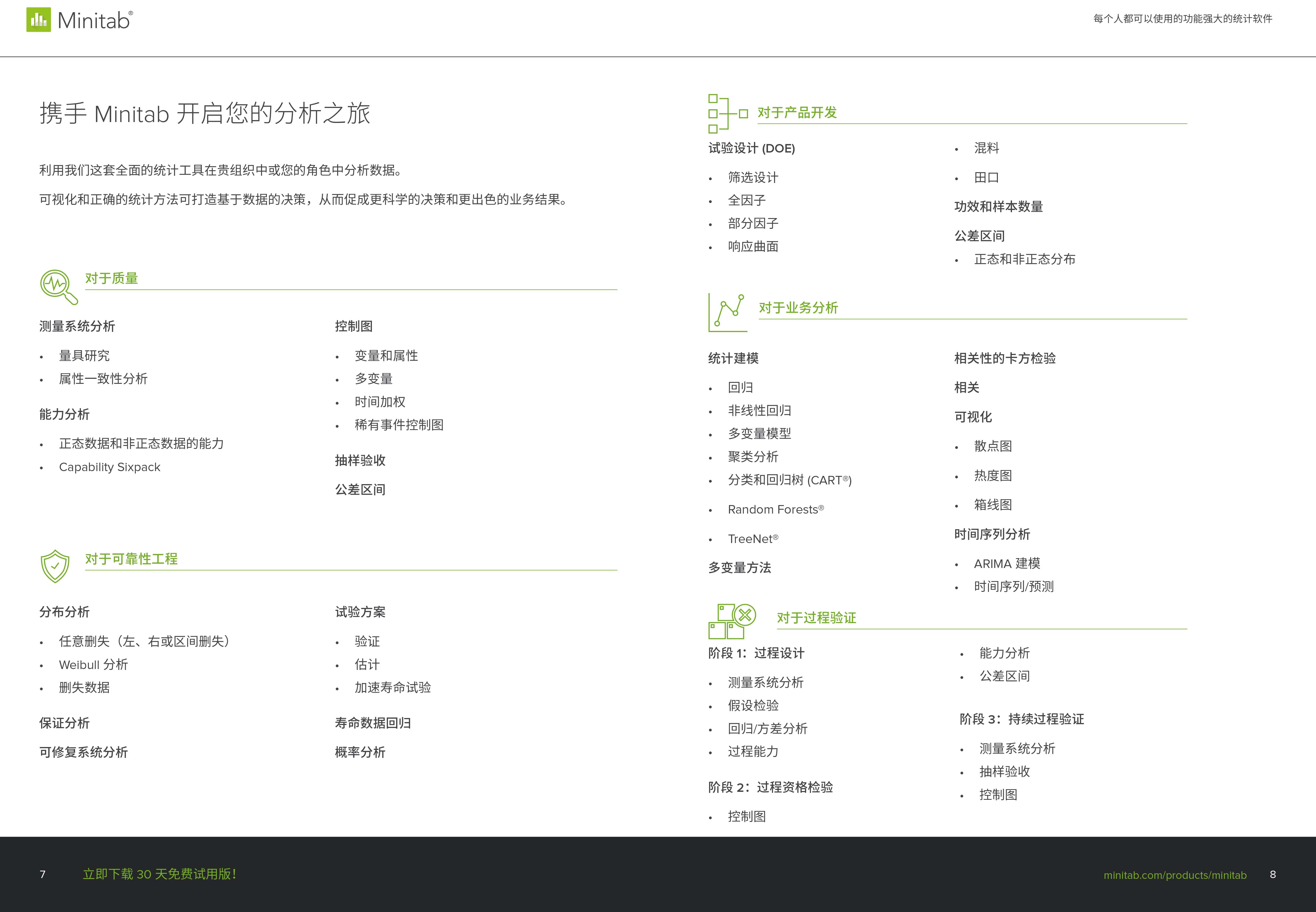 Minitab统计分析软件(图4)