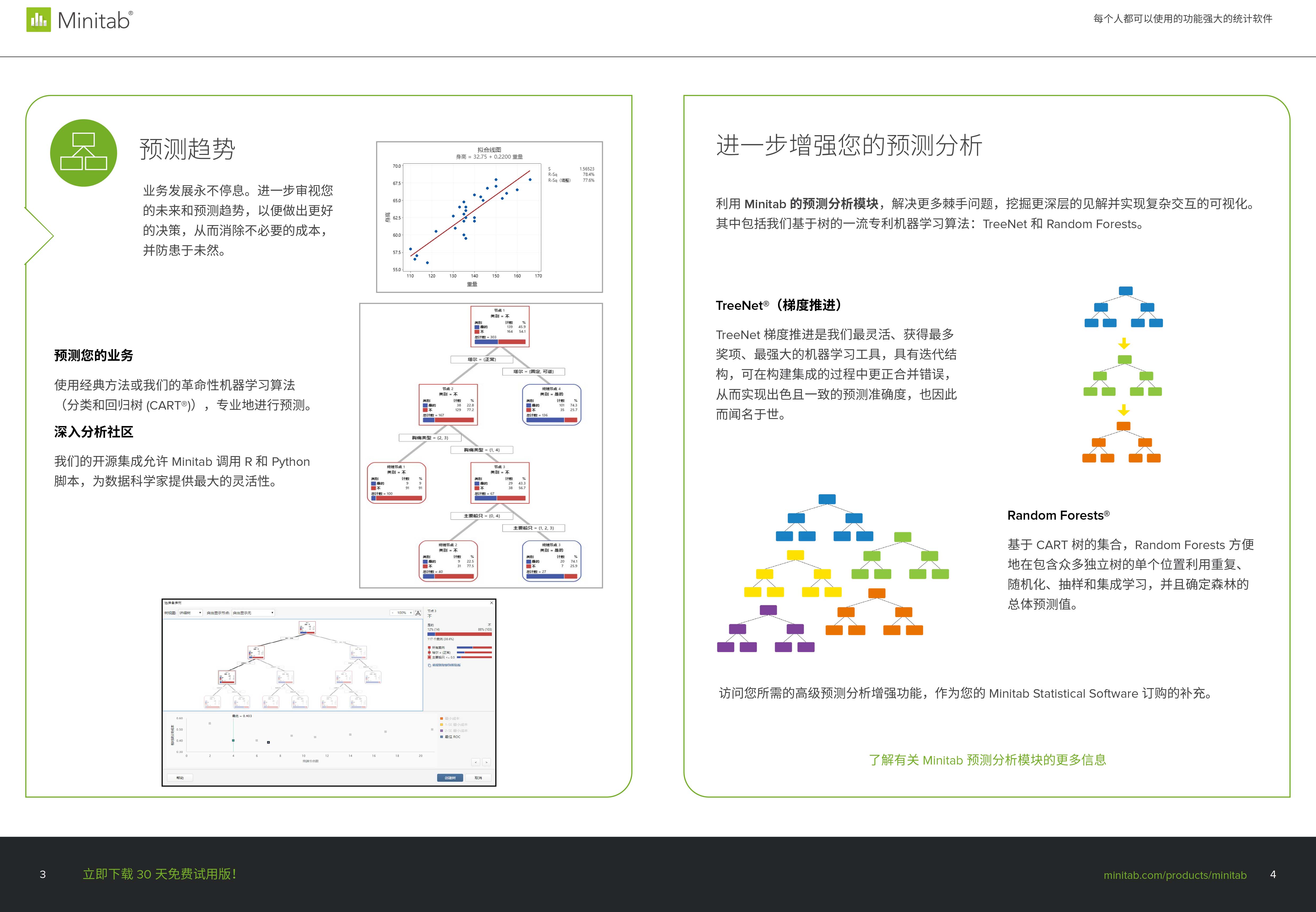 Minitab统计分析软件(图2)